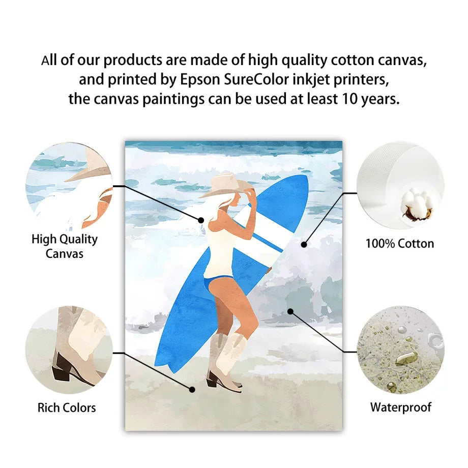 Coastal Girl Surfboard Canvas Prints